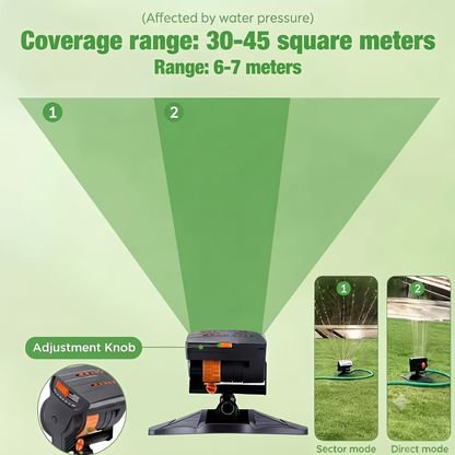 16-Nozzle Rotating Garden Sprinkler – 180° Adjustable Lawn & Garden Watering System